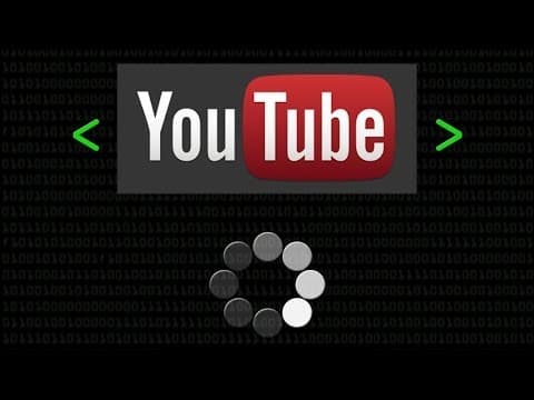 Jak fungují YouTube videa